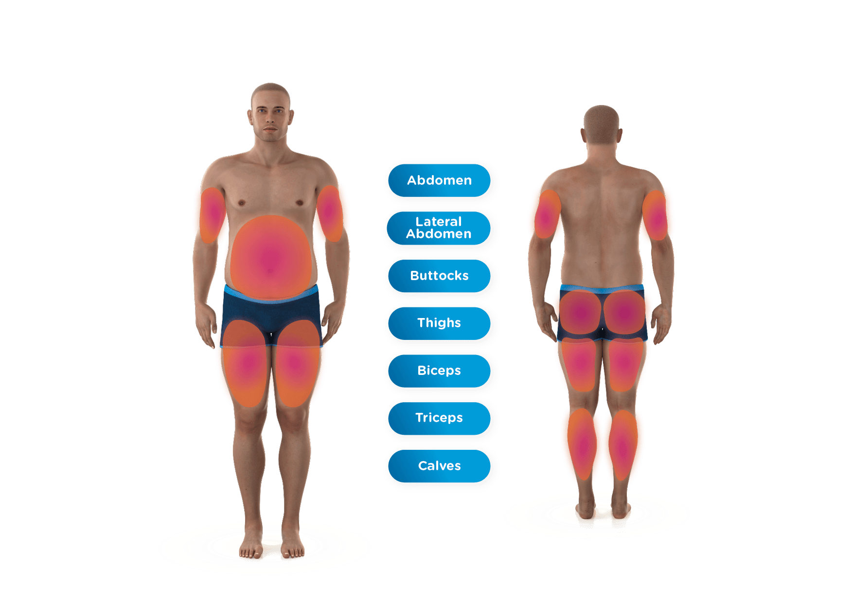 Body areas highlighted for treatment options